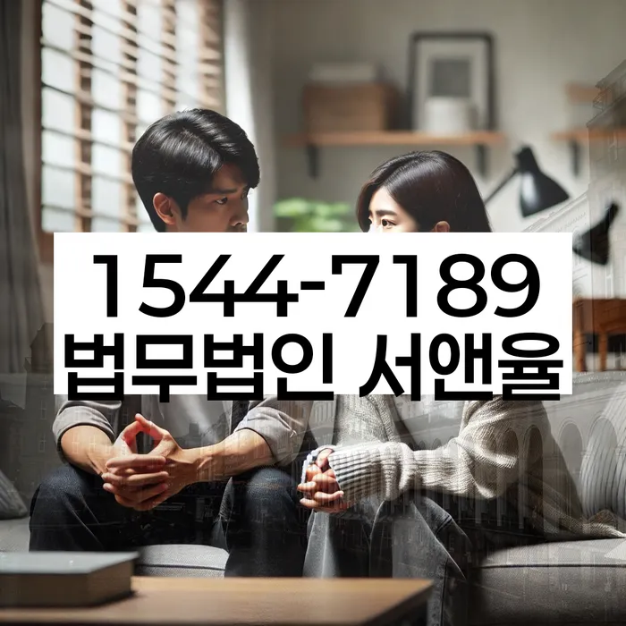 적절한 키워드