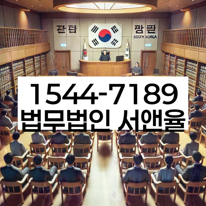 적절한 키워드