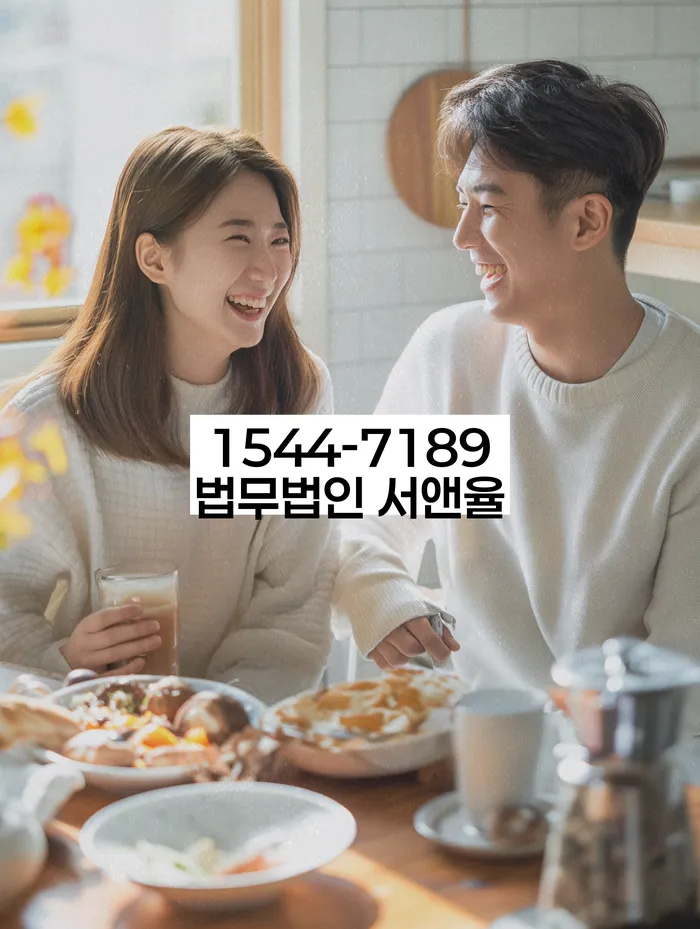 적절한 키워드