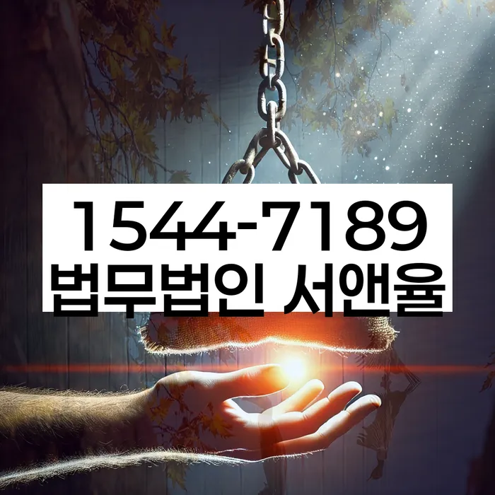 적절한 키워드