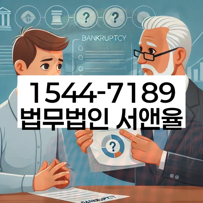 적절한 키워드