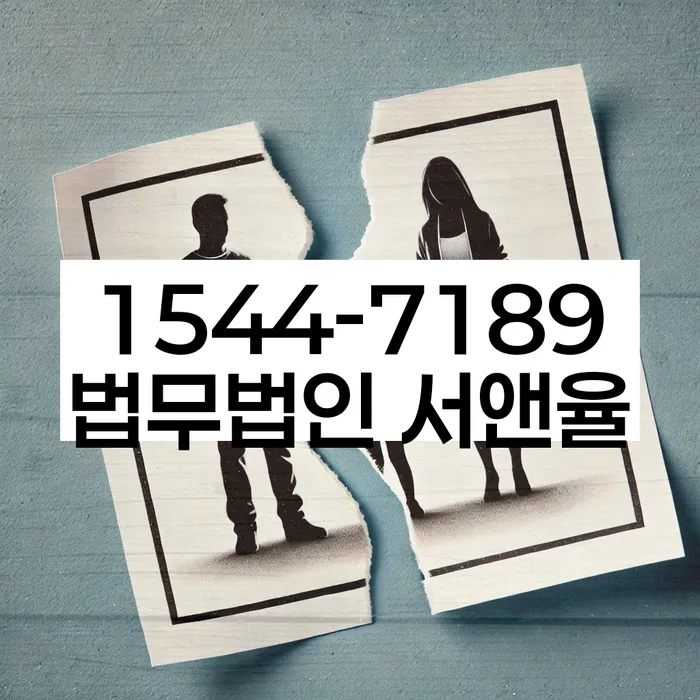 적절한 키워드