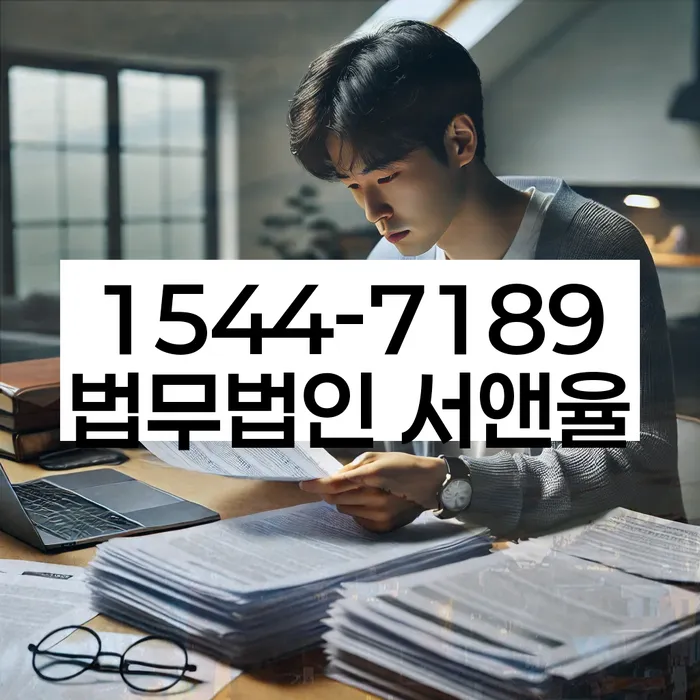 적절한 키워드
